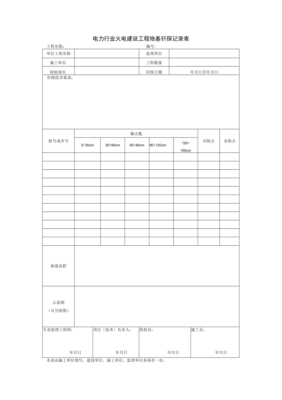 电力行业火电建设工程地基钎探记录表.docx_第1页