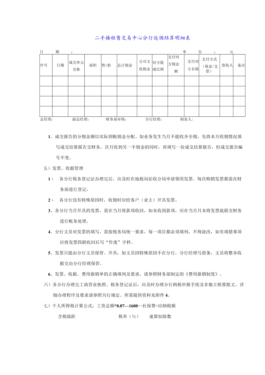 二手楼租售交易中心分行返佣结算明细表.docx_第1页