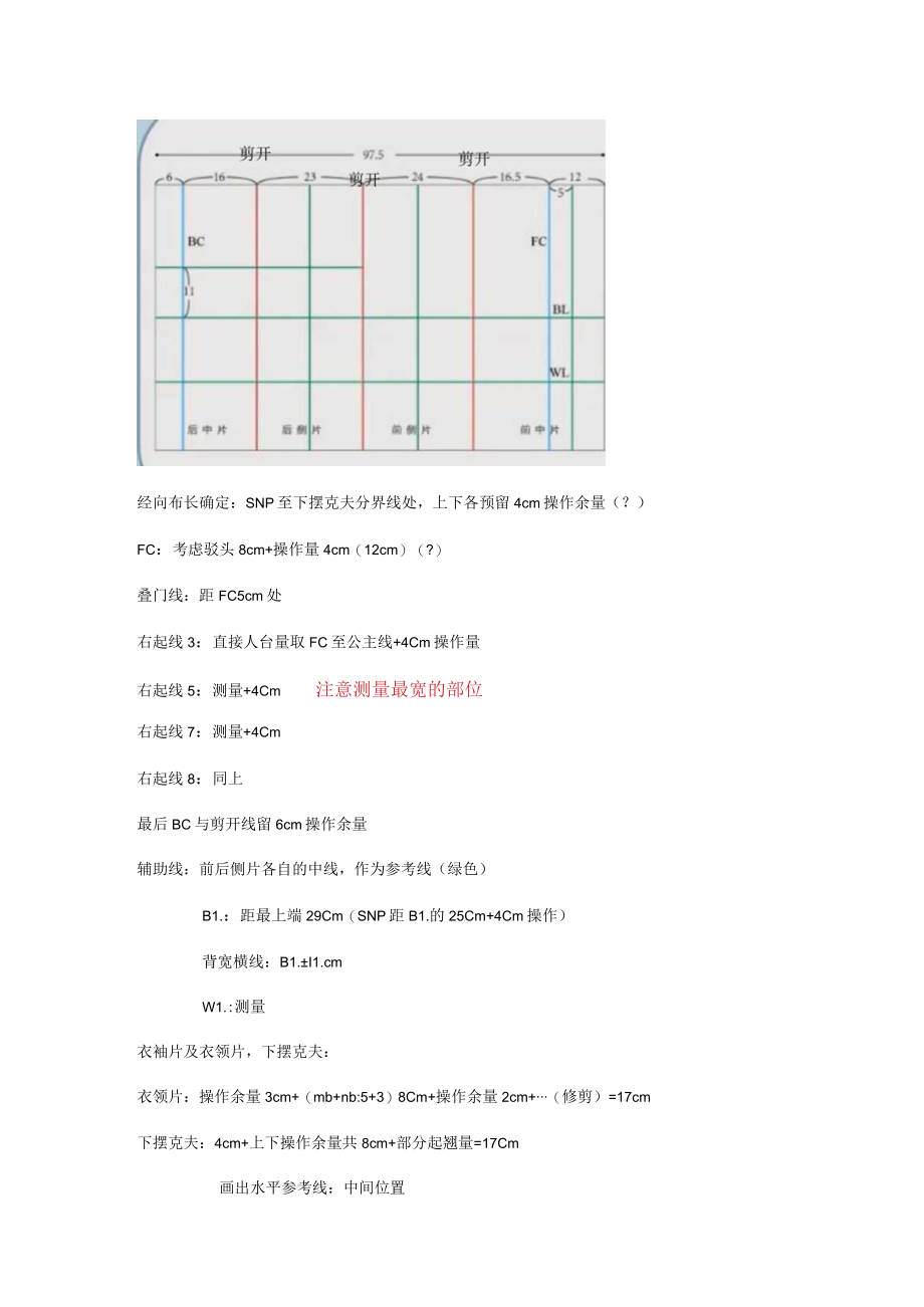 第五章四面构成外套.docx_第2页