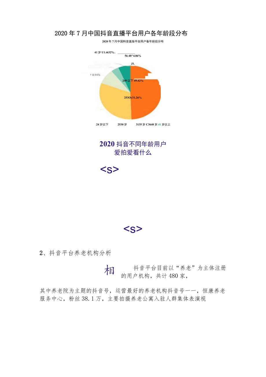 养老机构抖音运营方案8月11.docx_第2页