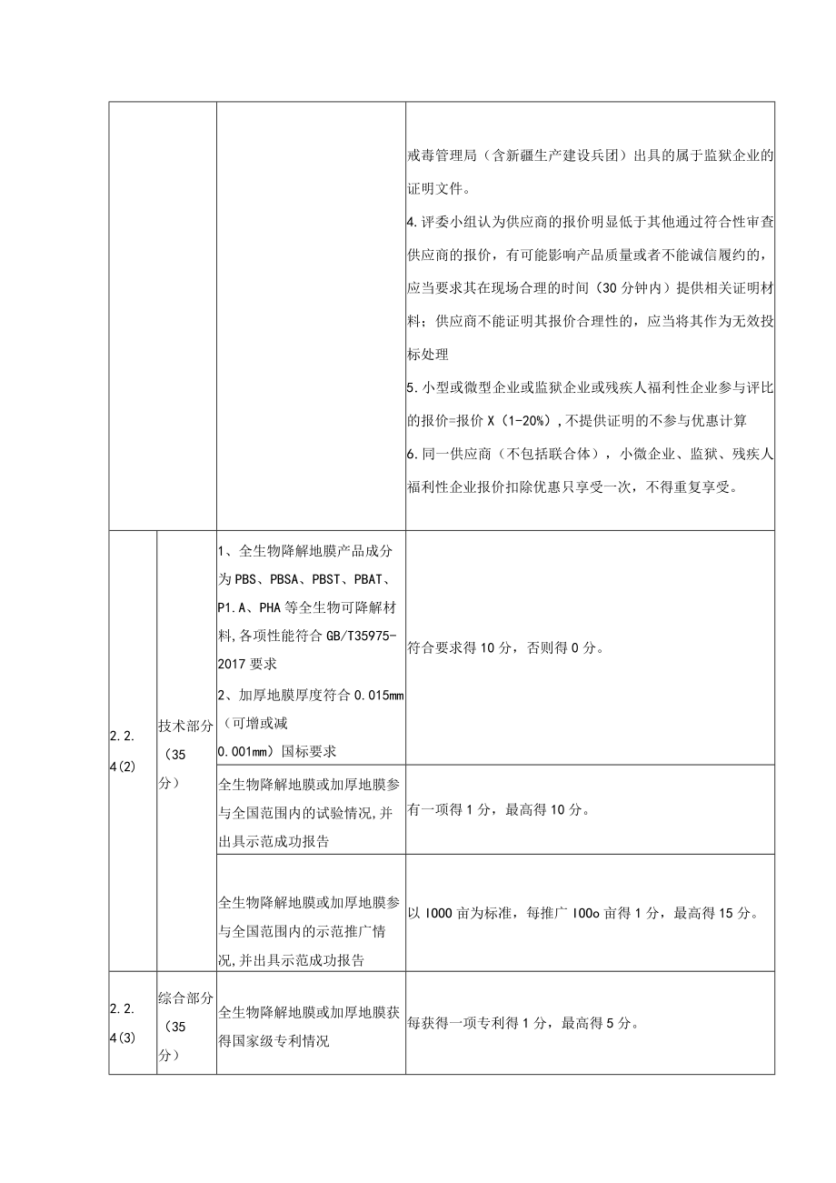 第三章评标办法.docx_第3页