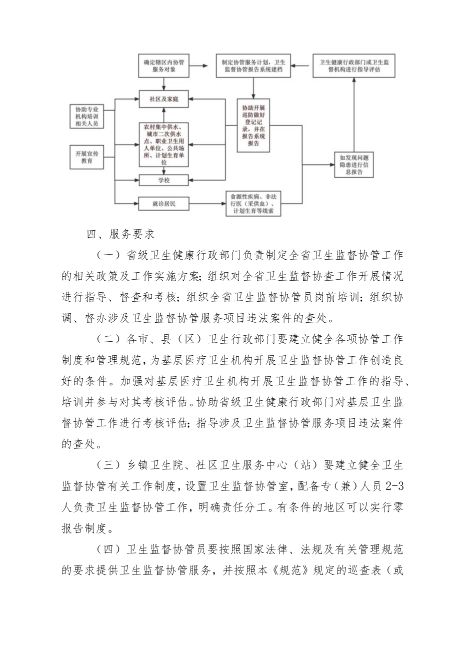 卫生监督协管服务规范（2022版）.docx_第3页