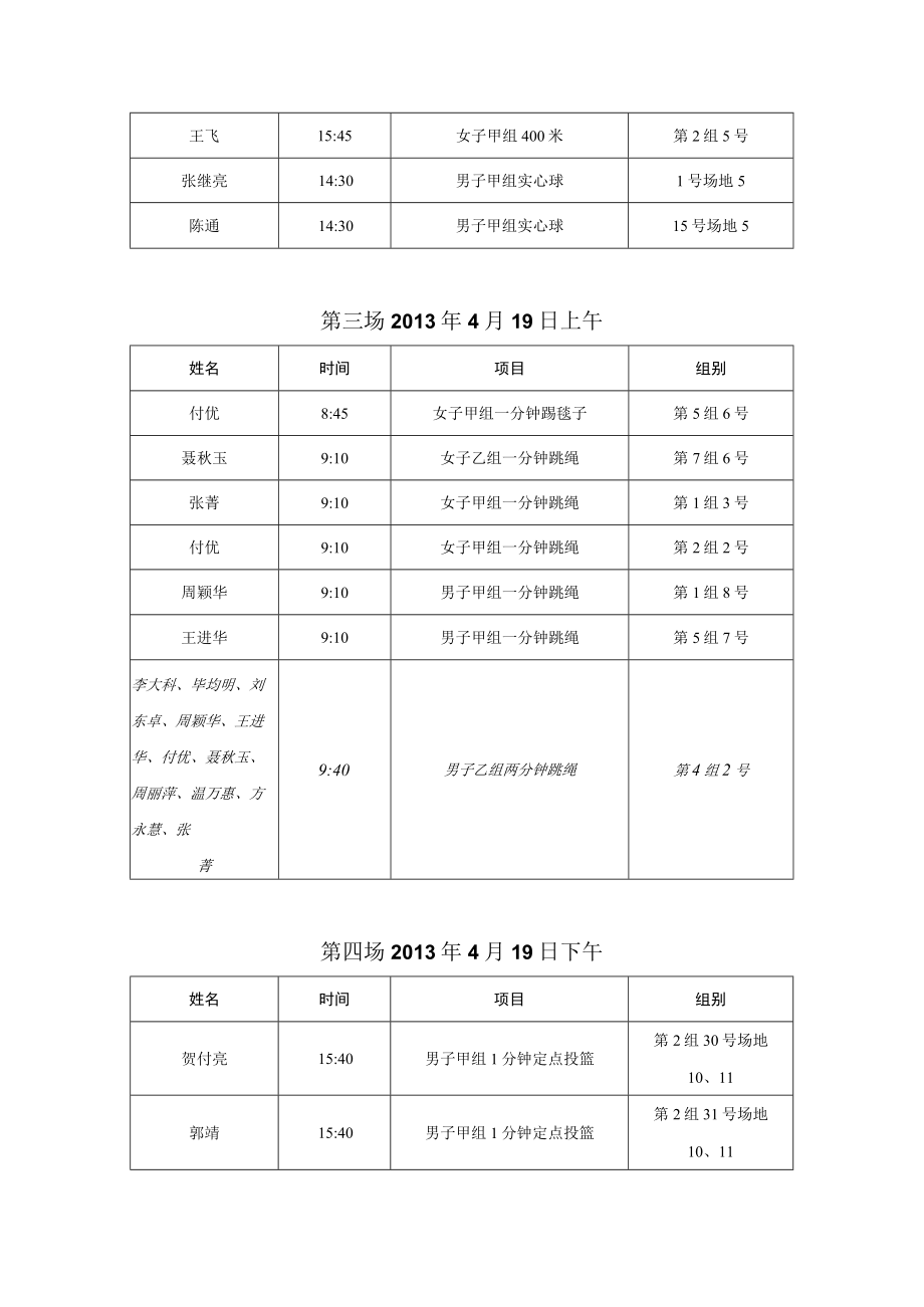 西南大学第八届田径运动会电子信息工程学院教职工秩序册.docx_第2页