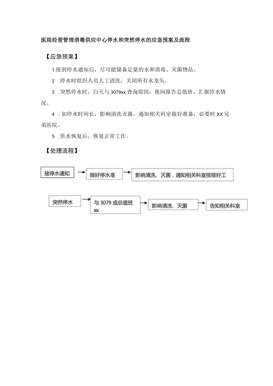 医院经营管理消毒供应中心停水和突然停水的应急预案及流程.docx_第1页