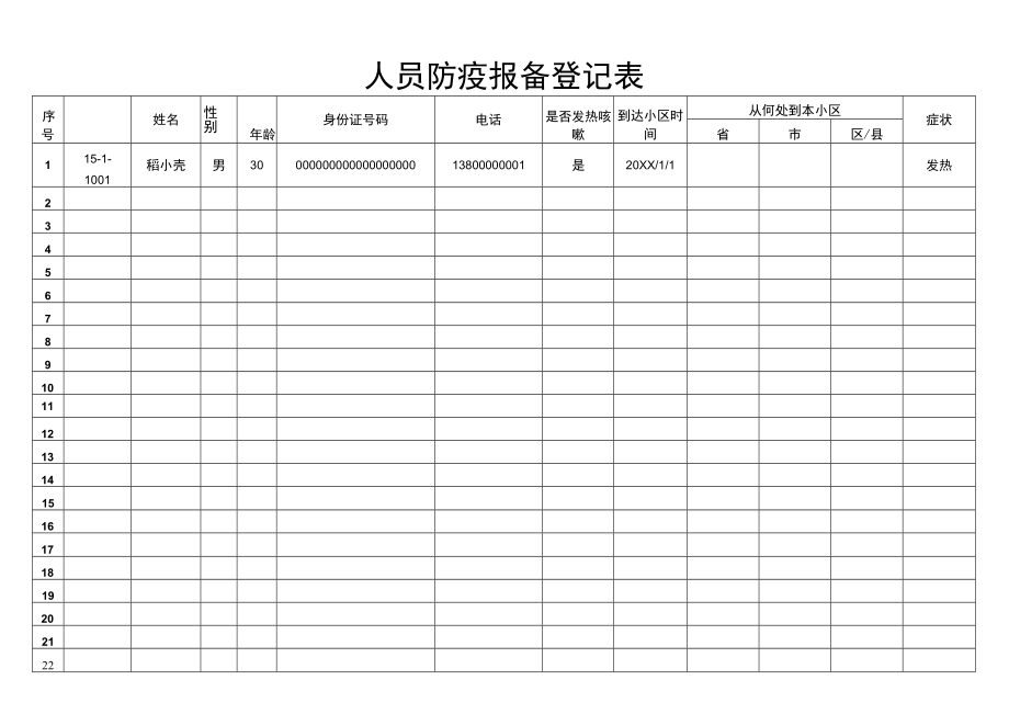 人员防疫报备登记表.docx_第1页