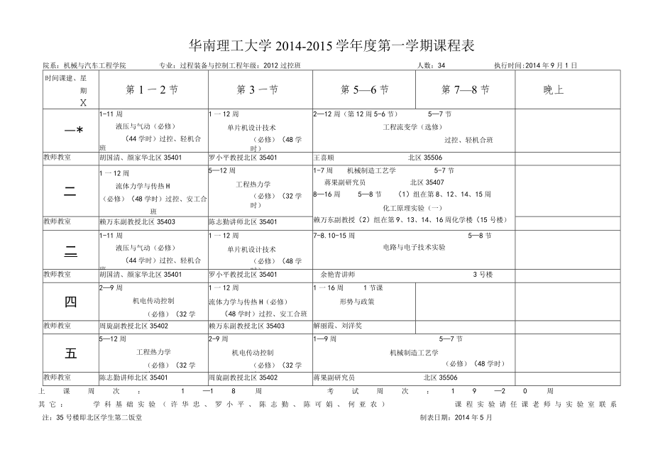 华南理工大学2014--2015学年度第一学期课程表.docx_第1页