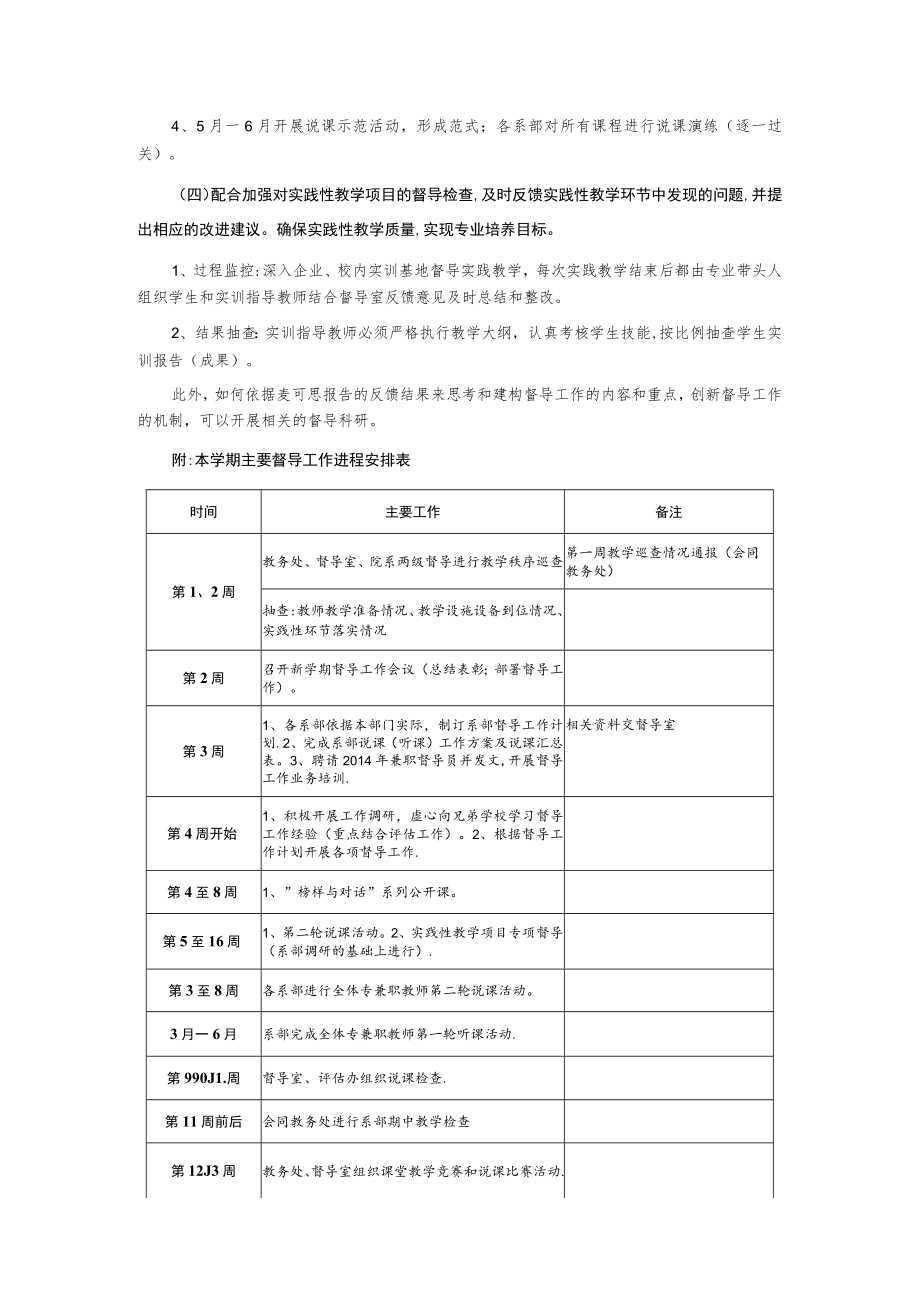 督导室工作计划.docx_第3页