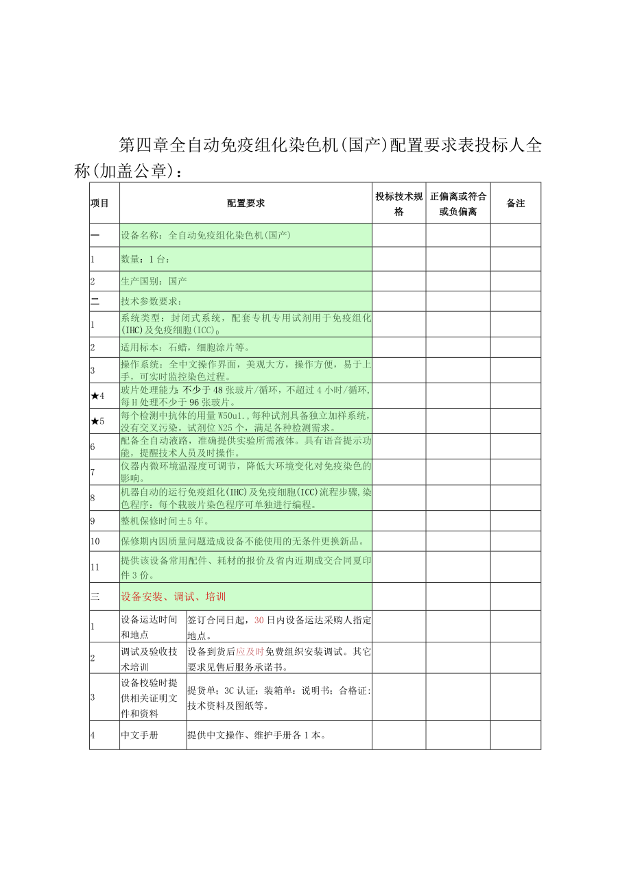 第四章全自动免疫组化染色机国产配置要求表投标人全称加盖公章.docx_第1页