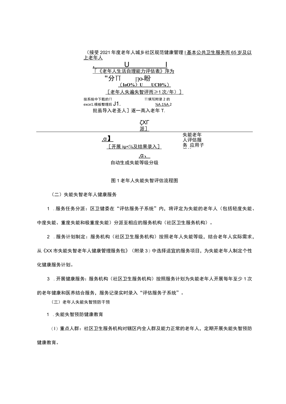 失能失智老年人管理项目工作规范（全套资料）.docx_第2页