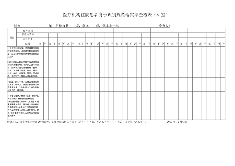 医疗机构住院患者身份识别规范落实率查检表（科室）.docx_第1页