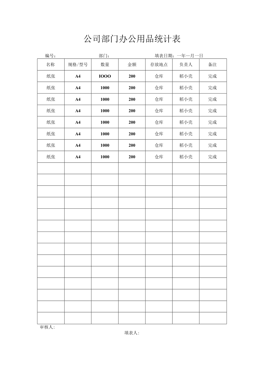 办公用品统计表.docx_第1页