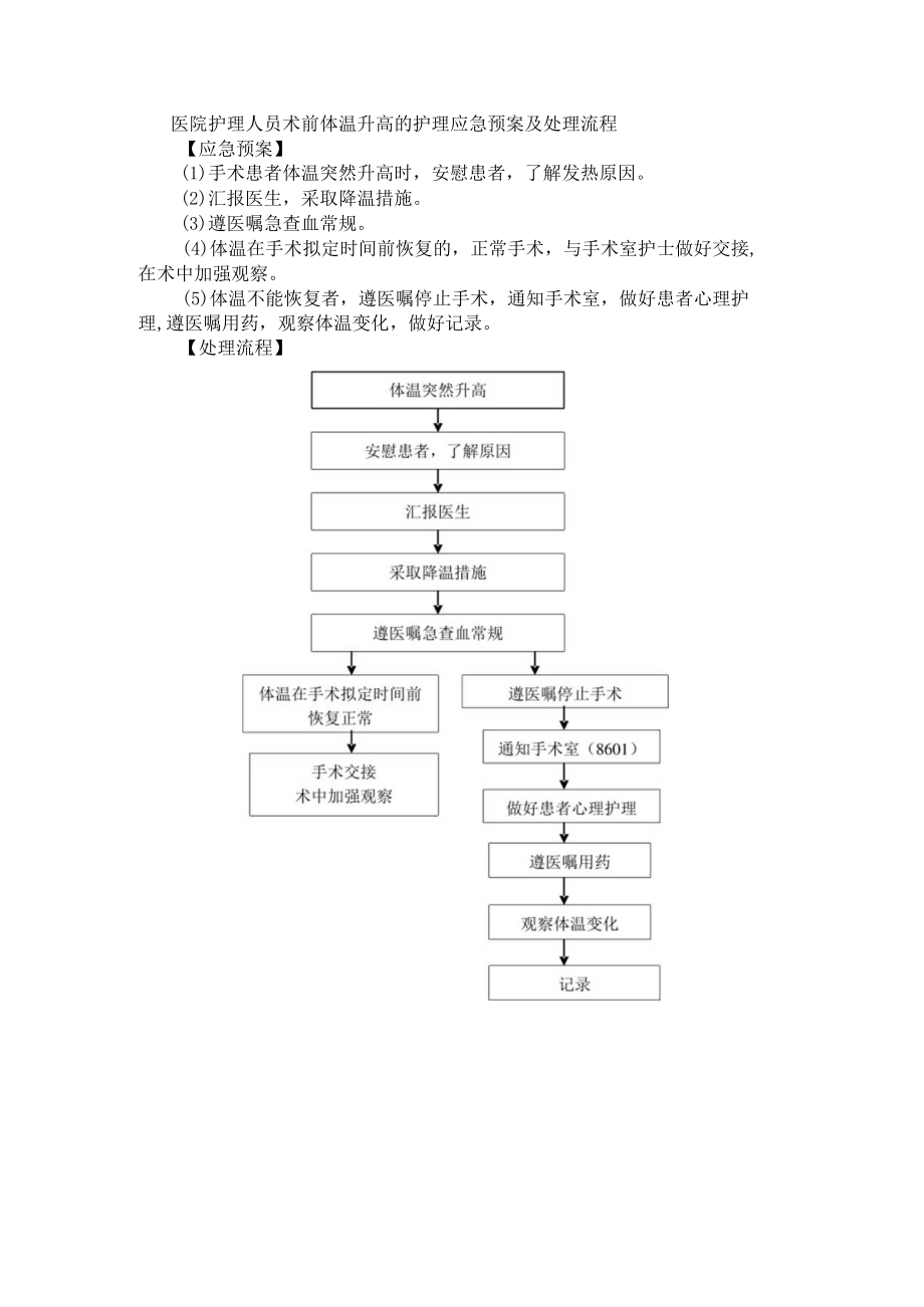 医院护理人员术前体温升高的护理应急预案及处理流程.docx_第1页