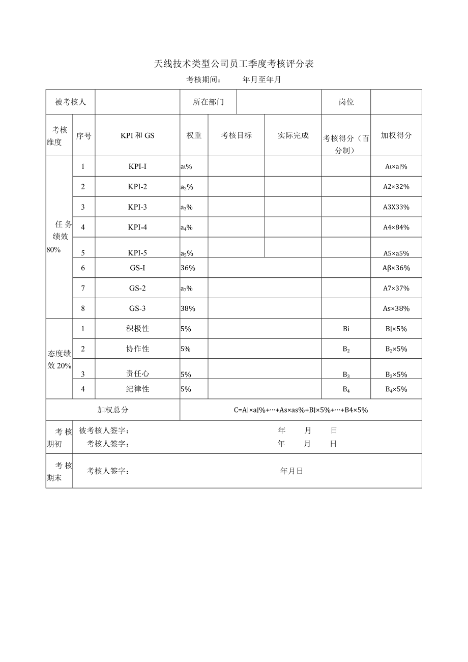 天线技术类型公司员工季度考核评分表.docx_第1页