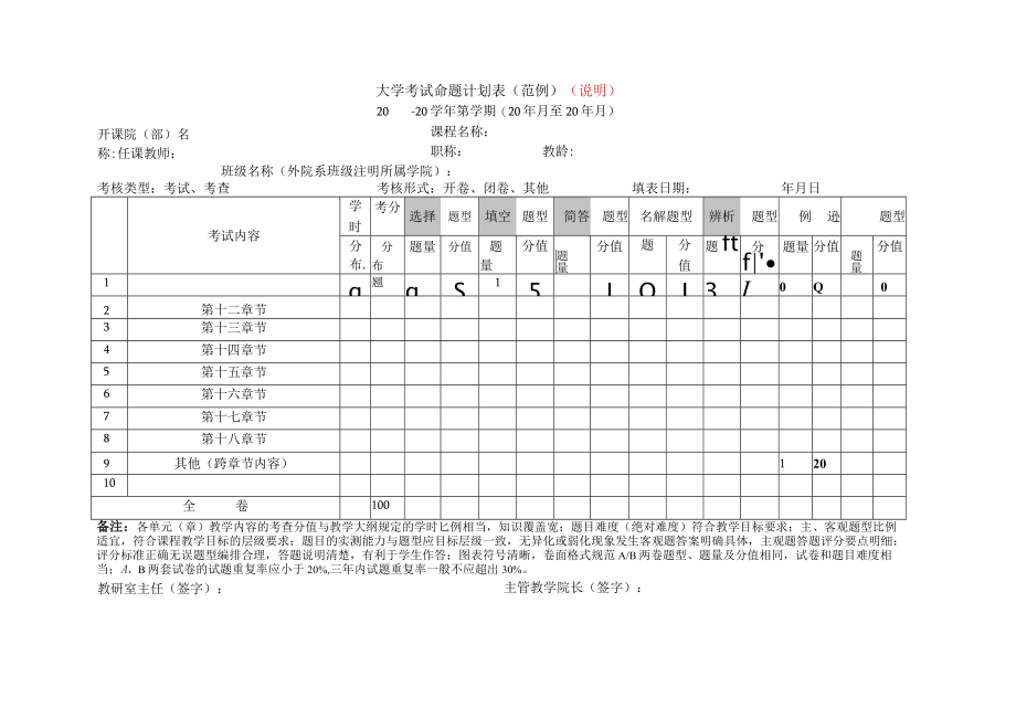 大学考试命题计划表（范例及说明）.docx_第3页