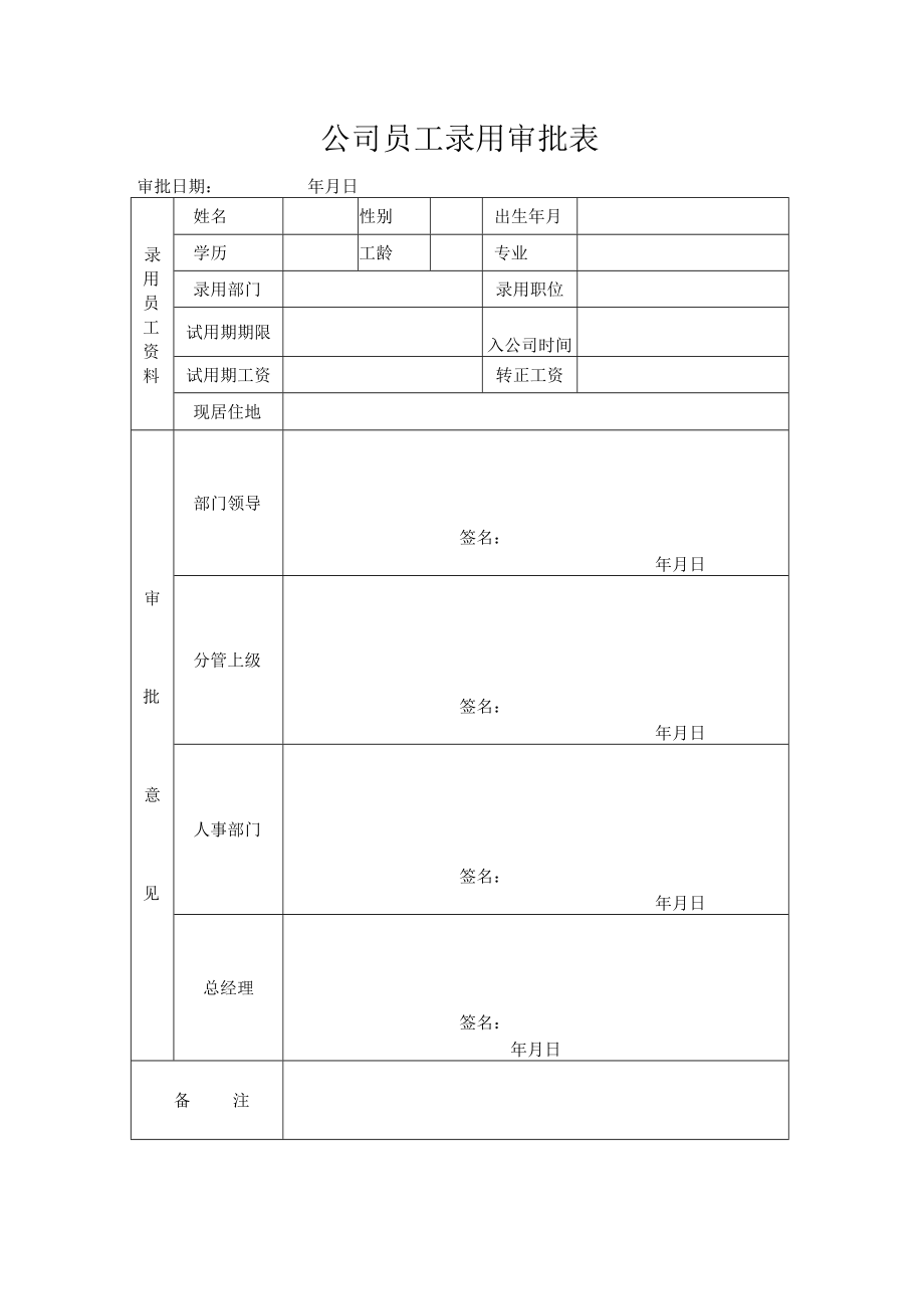 公司员工录用审批表.docx_第1页