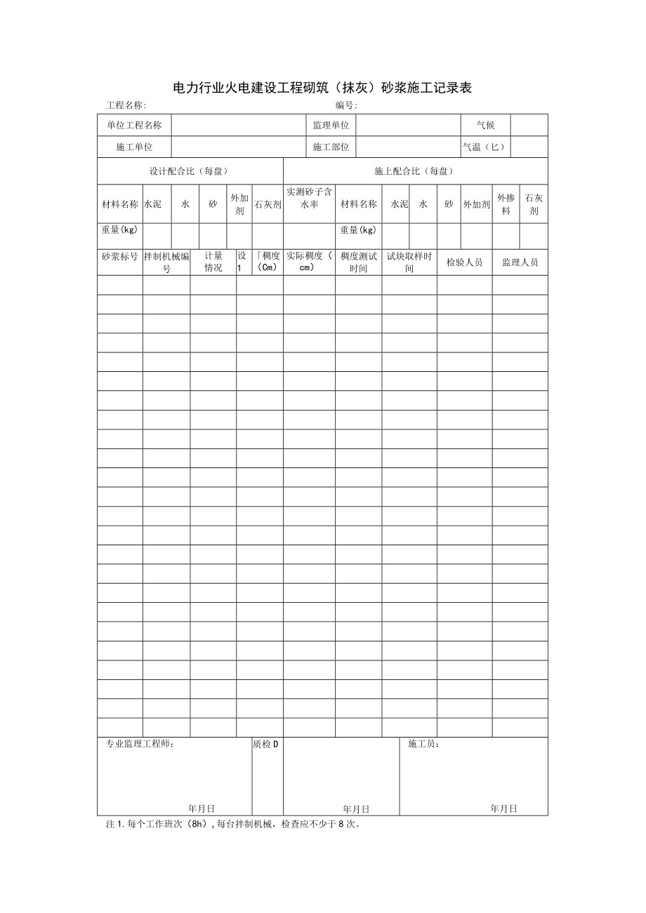 电力行业火电建设工程砌筑（抹灰）砂浆施工记录表.docx_第1页