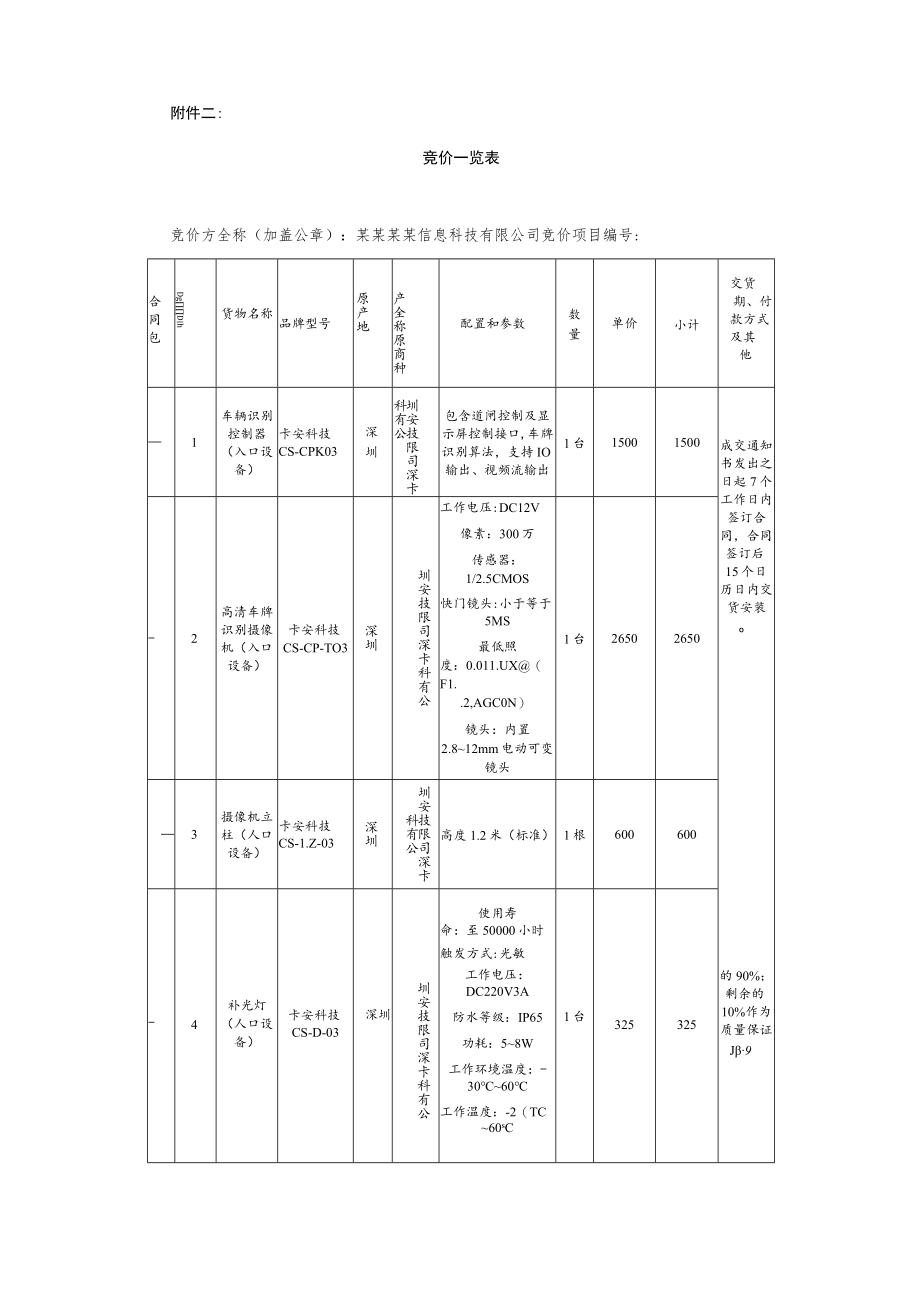 网上竞价竞价函.docx_第3页