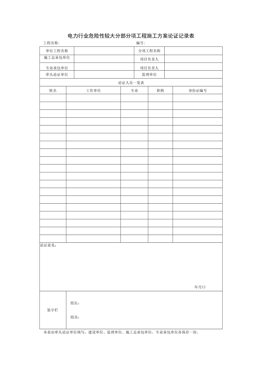 电力行业危险性较大分部分项工程施工方案论证记录表.docx_第1页