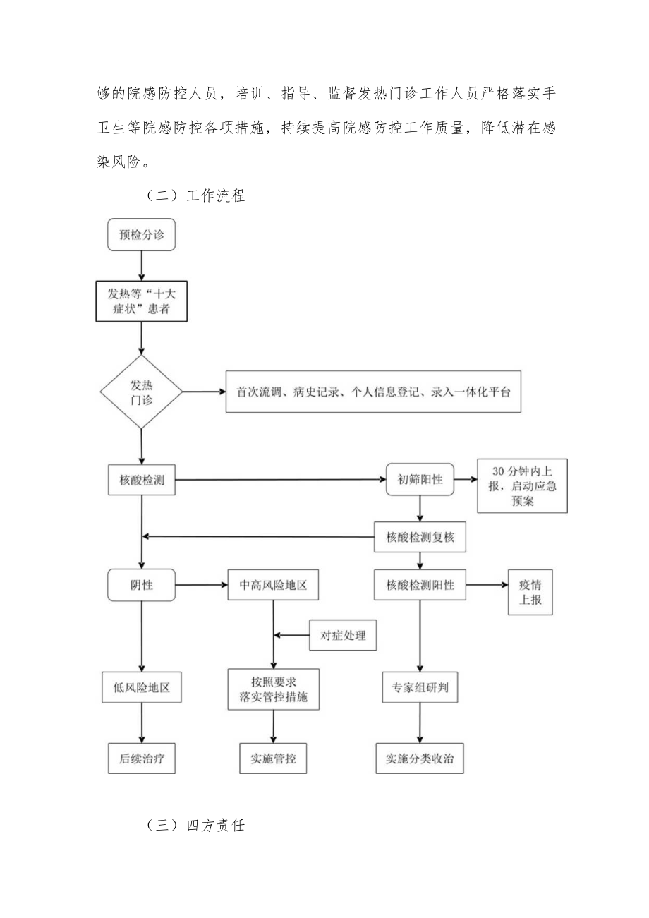 发热门诊工作指南--根据第九版指南结合优化疫情防控二十条制定2-6-16.docx_第3页