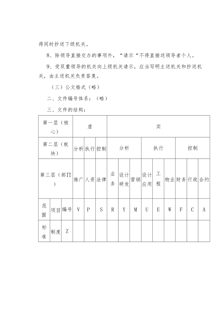 公司企业行政部管理制度.docx_第3页