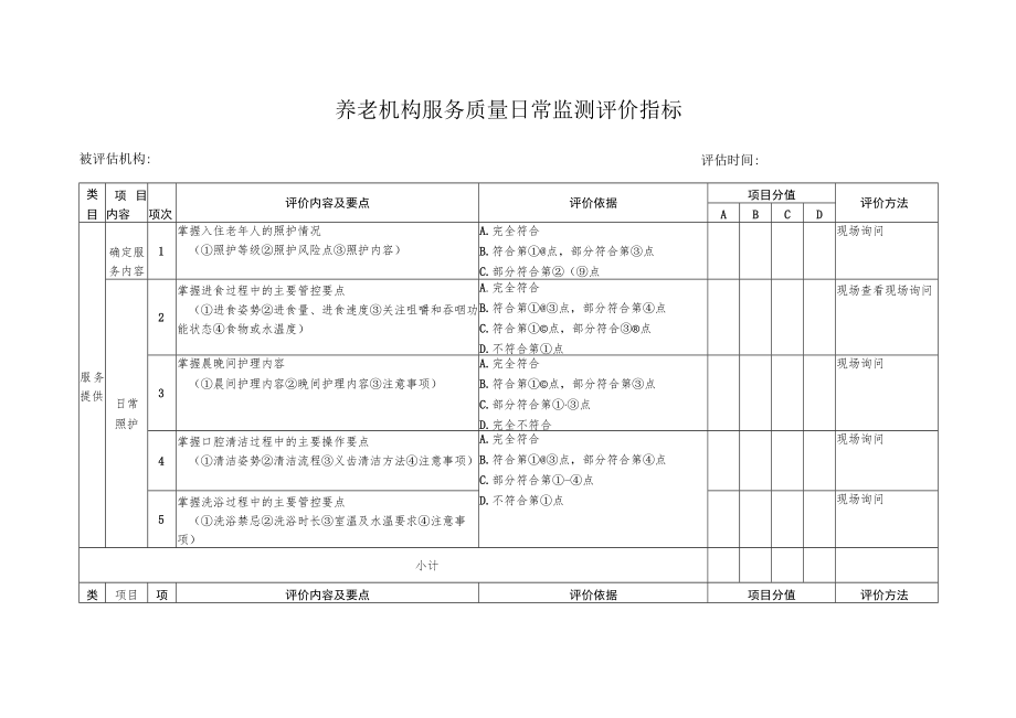 养老机构服务质量日常监测评价指标6-17-16.docx_第1页