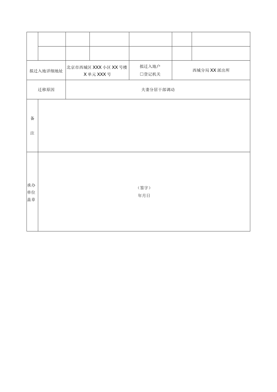 解决夫妻两地分居办文备案表.docx_第3页