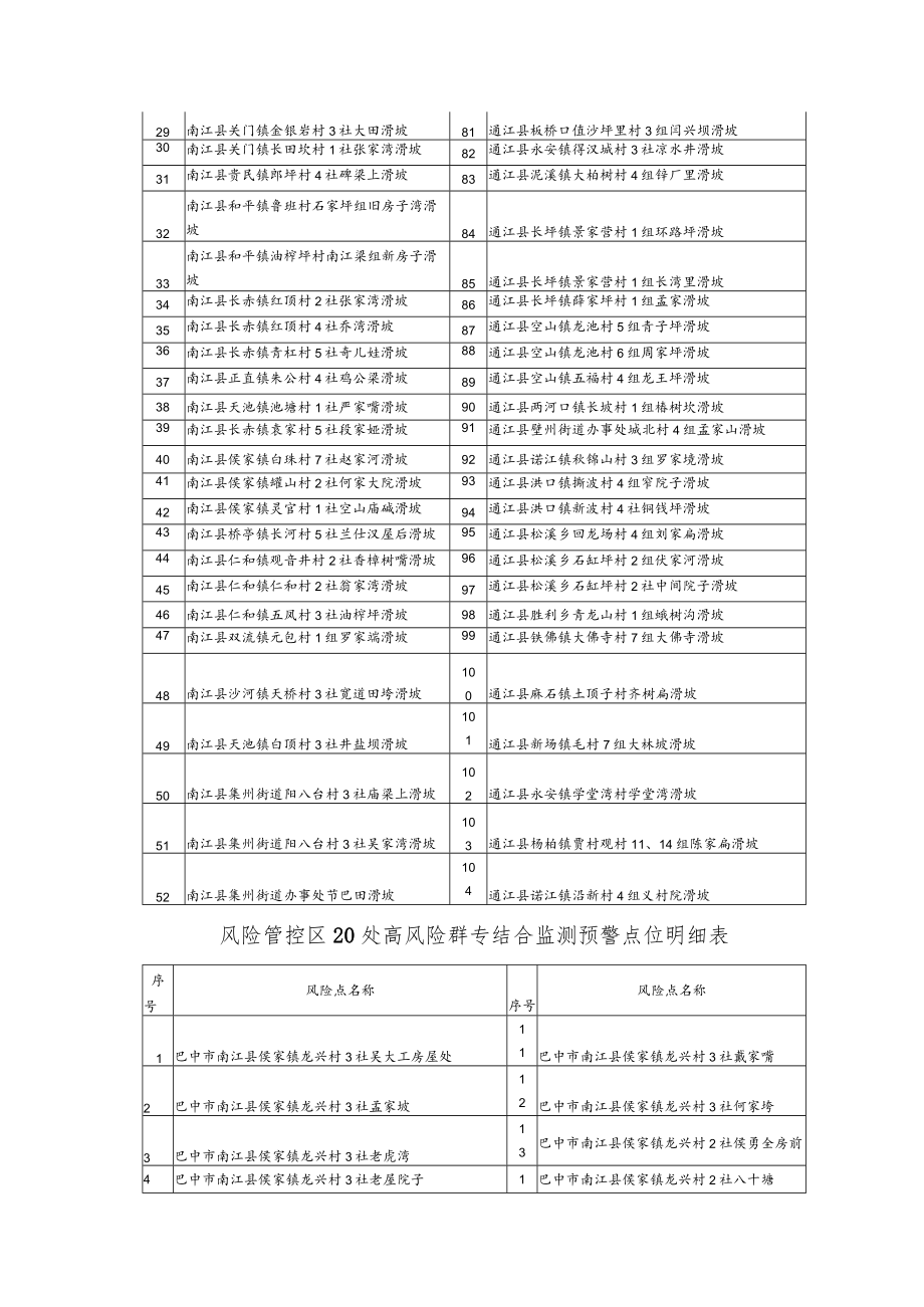 第五章招标项目技术、服务及其他要求.docx_第3页