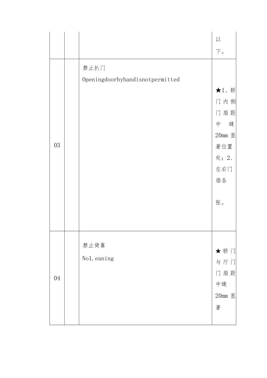 电梯安全标志.docx_第2页