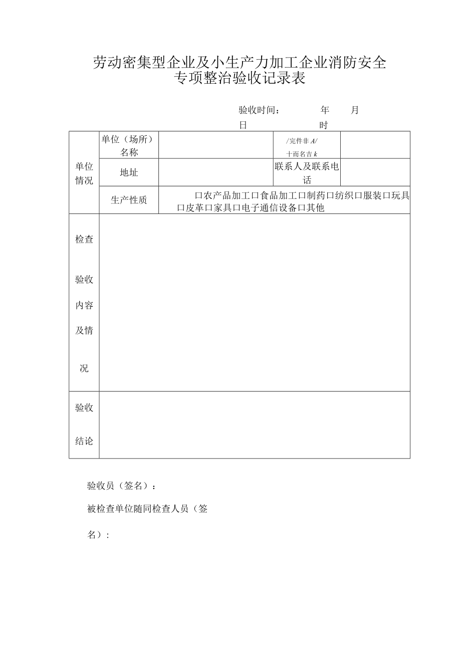 劳动密集型企业及小生产力加工企业消防安全专项整治验收记录表.docx_第1页