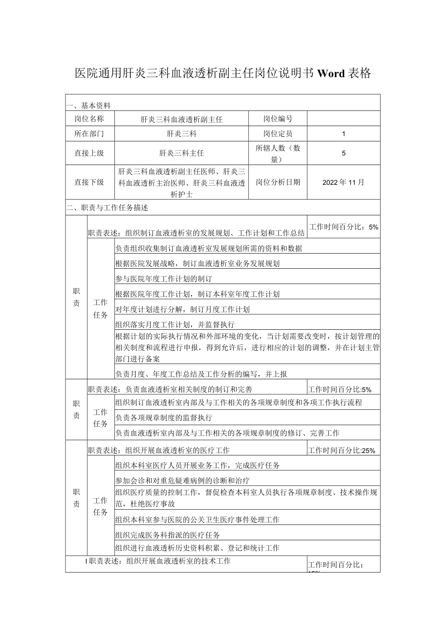 医院通用肝炎三科血液透析副主任岗位说明书Word表格.docx_第1页