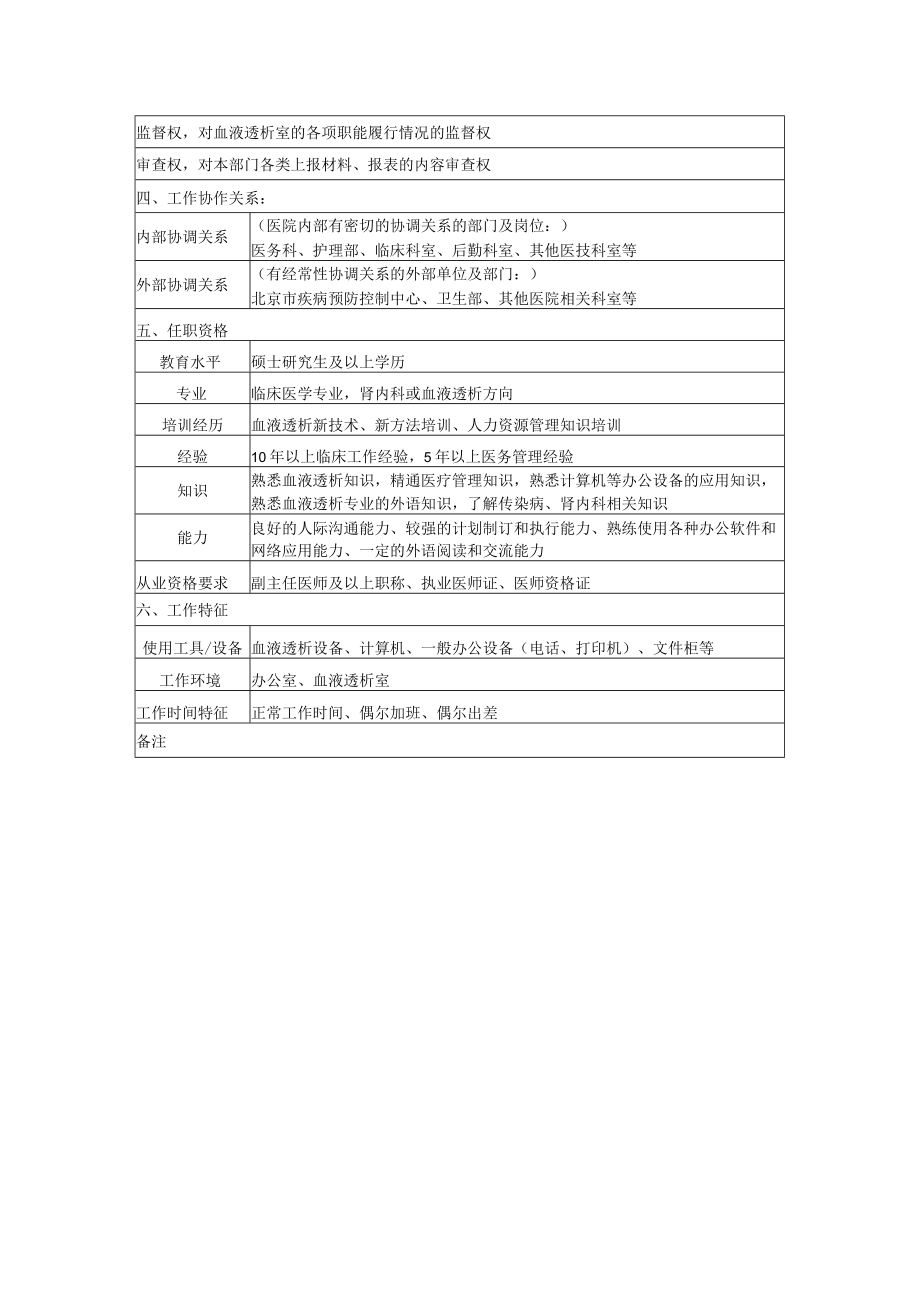 医院通用肝炎三科血液透析副主任岗位说明书Word表格.docx_第3页