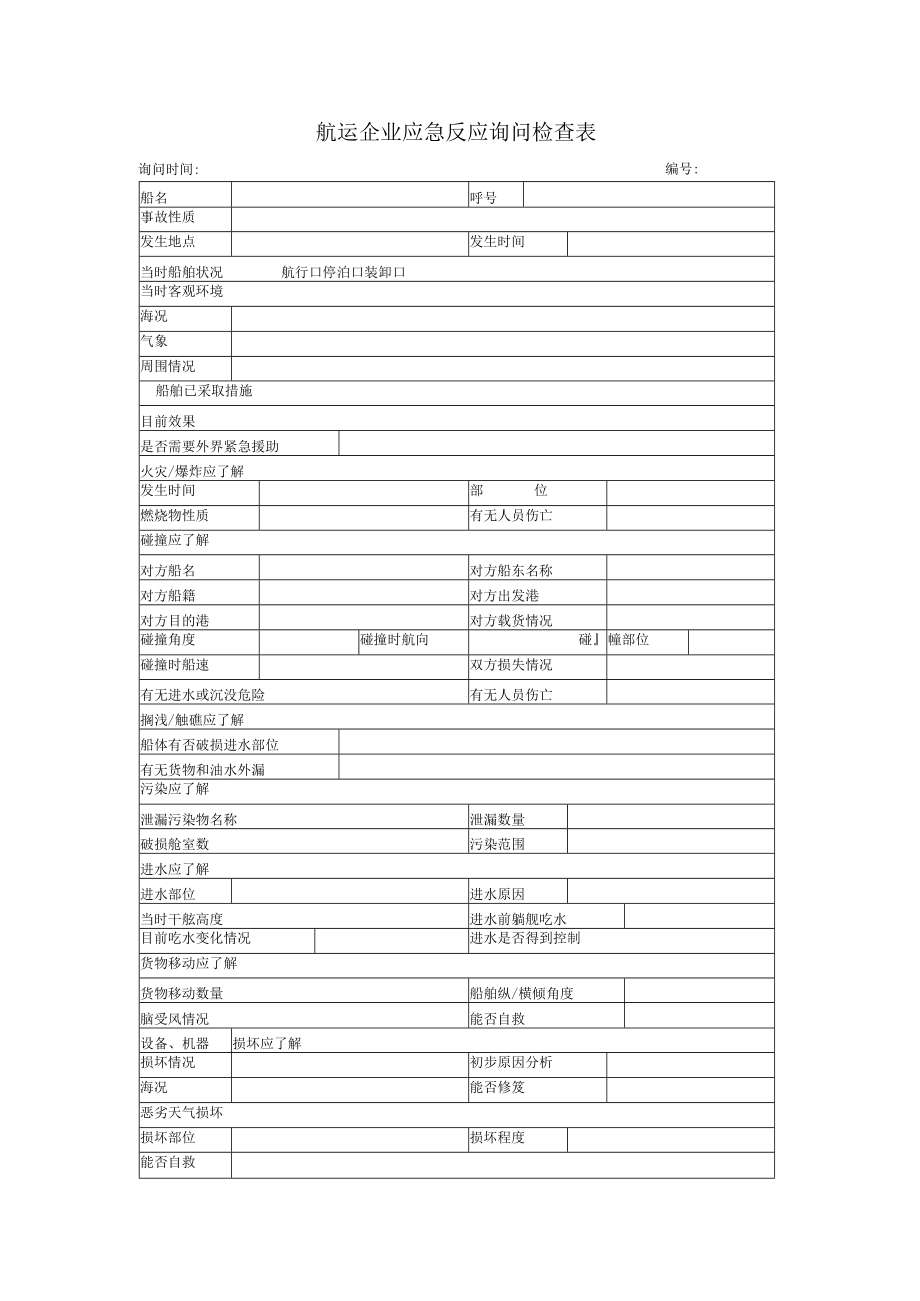 航运企业应急反应询问检查表.docx_第1页