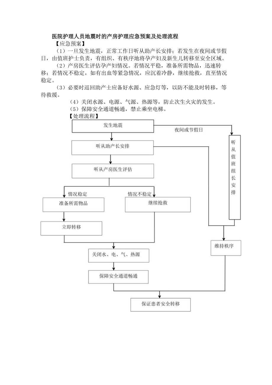 医院护理人员地震时的产房护理应急预案及处理流程.docx_第1页