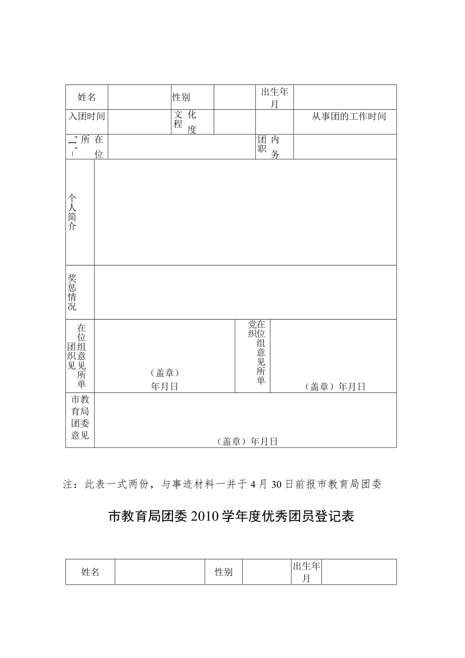 优秀团员、优秀团干、先进团支部表彰名额分配表.docx_第3页