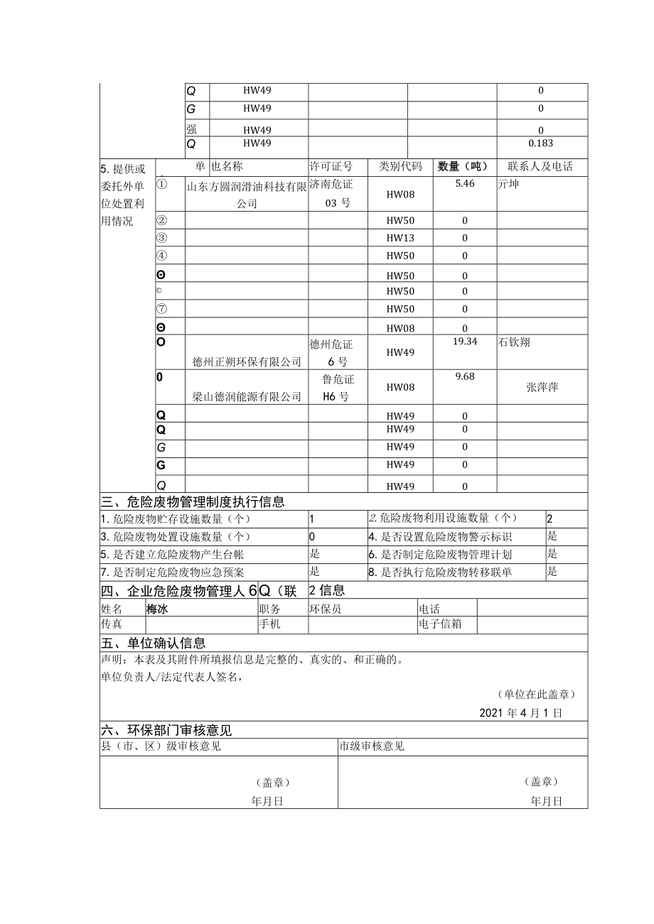 危险废物重点产生企业季报表.docx_第2页