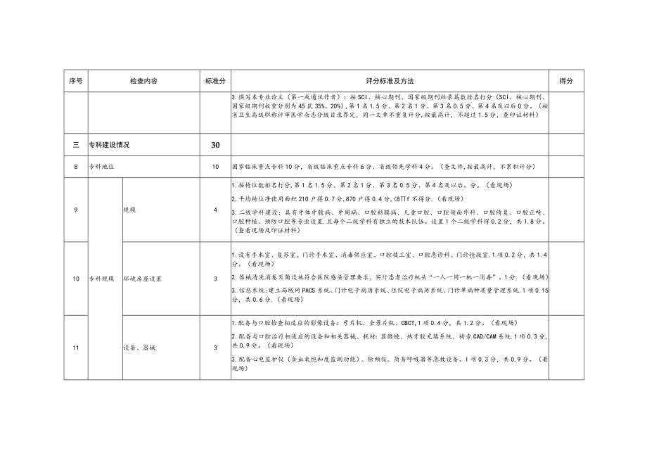 口腔专业医疗质量控制中心评选标准.docx_第3页