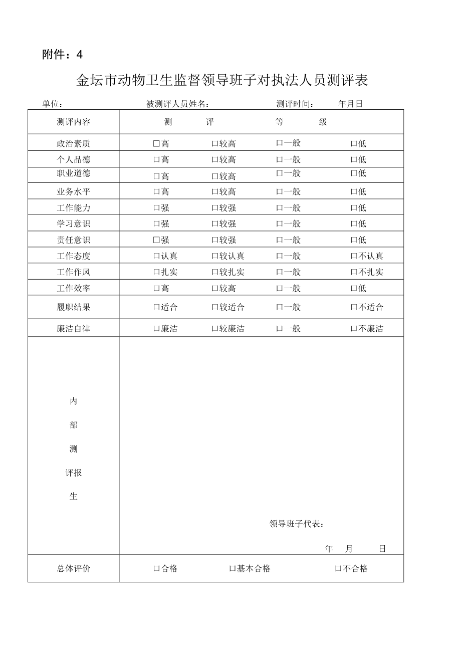 动物卫生监督机构执法人员执法行为互评表（样式）.docx_第1页