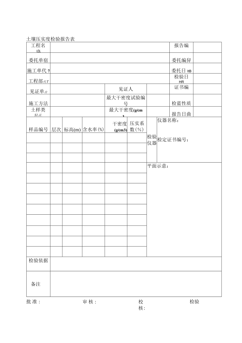 土壤压实度检验报告表.docx_第1页