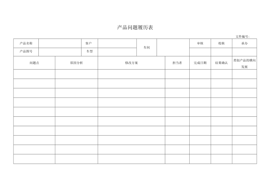 产品问题履历表.docx_第1页