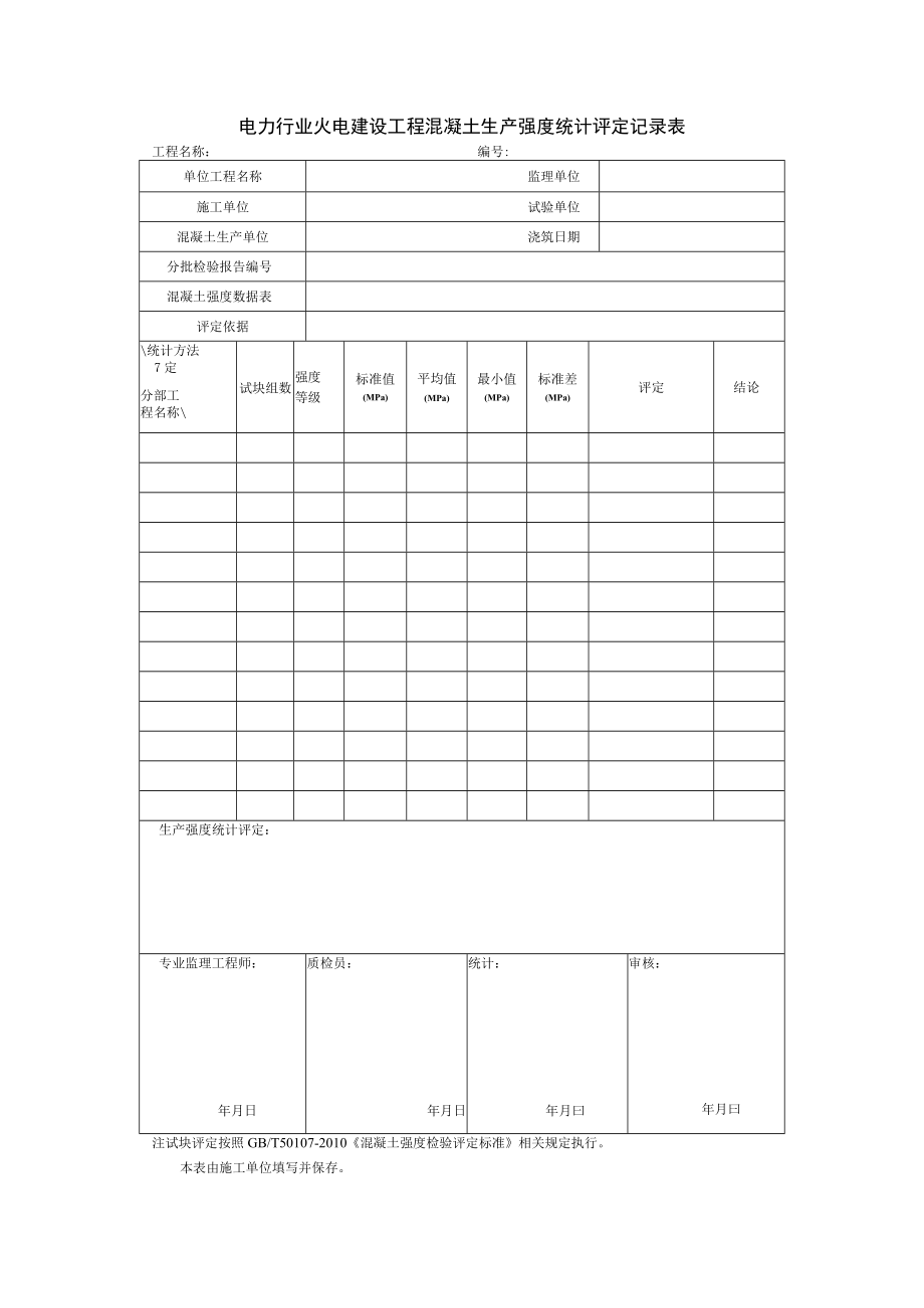 电力行业火电建设工程混凝土生产强度统计评定记录表.docx_第1页