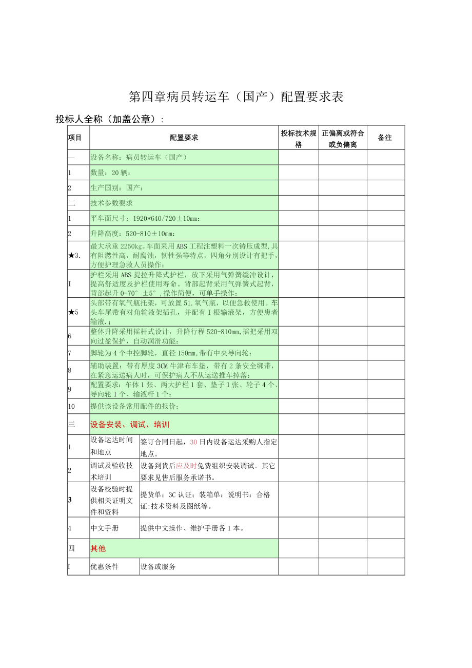 第四章病员转运车国产配置要求表.docx_第1页