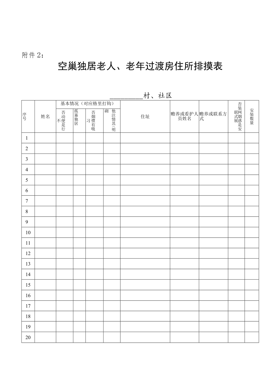 良渚街道出租房排摸表.docx_第2页