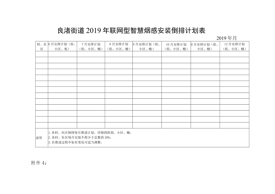 良渚街道出租房排摸表.docx_第3页