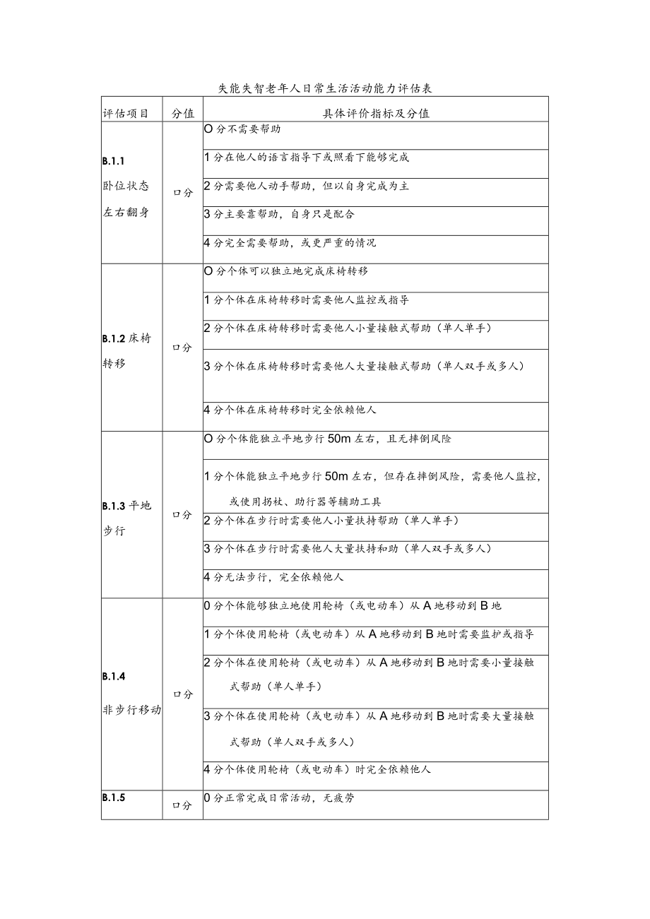 失能失智老年人日常生活活动能力评估表.docx_第1页