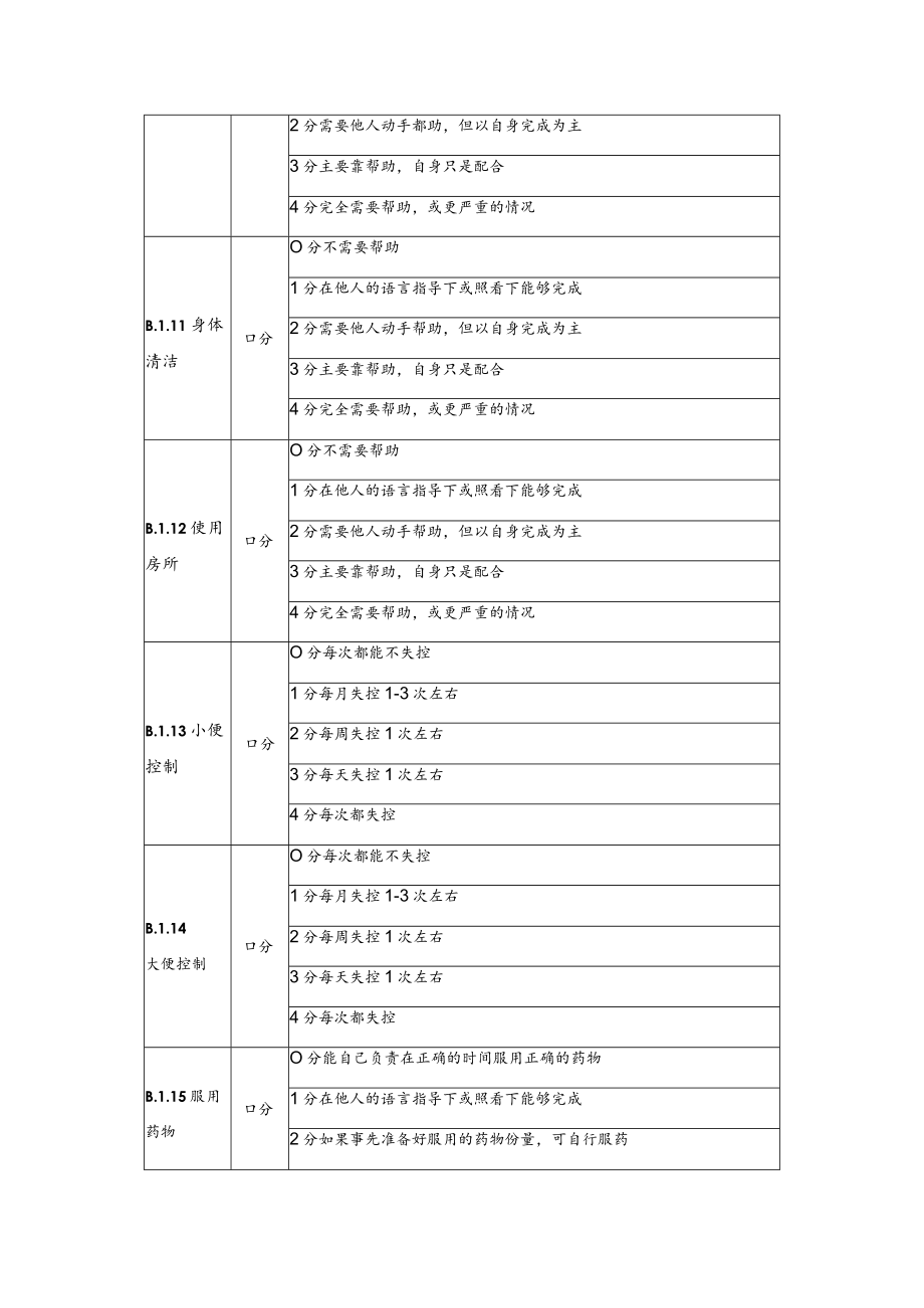 失能失智老年人日常生活活动能力评估表.docx_第3页