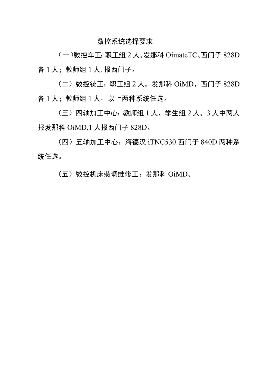 第七届全国数控技能大赛江苏选拔赛参赛选手报名表市代表队盖章.docx_第2页