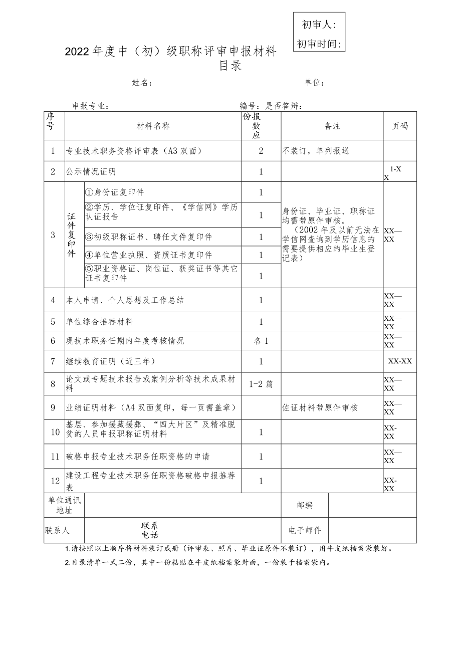 初审人初审时间2022年度中初级职称评审申报材料目录.docx_第1页