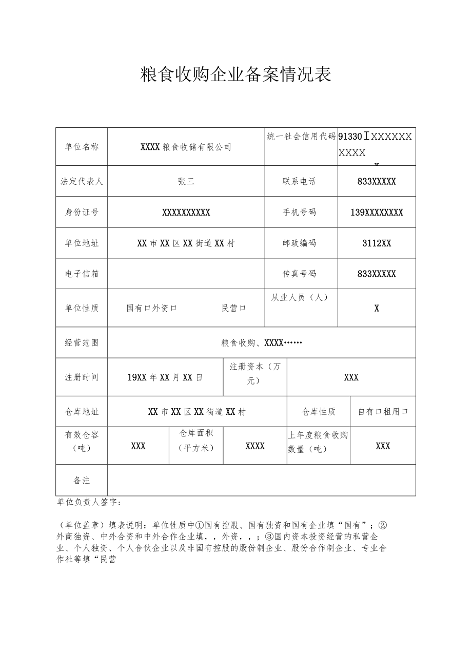 粮食收购企业备案资料.docx_第3页