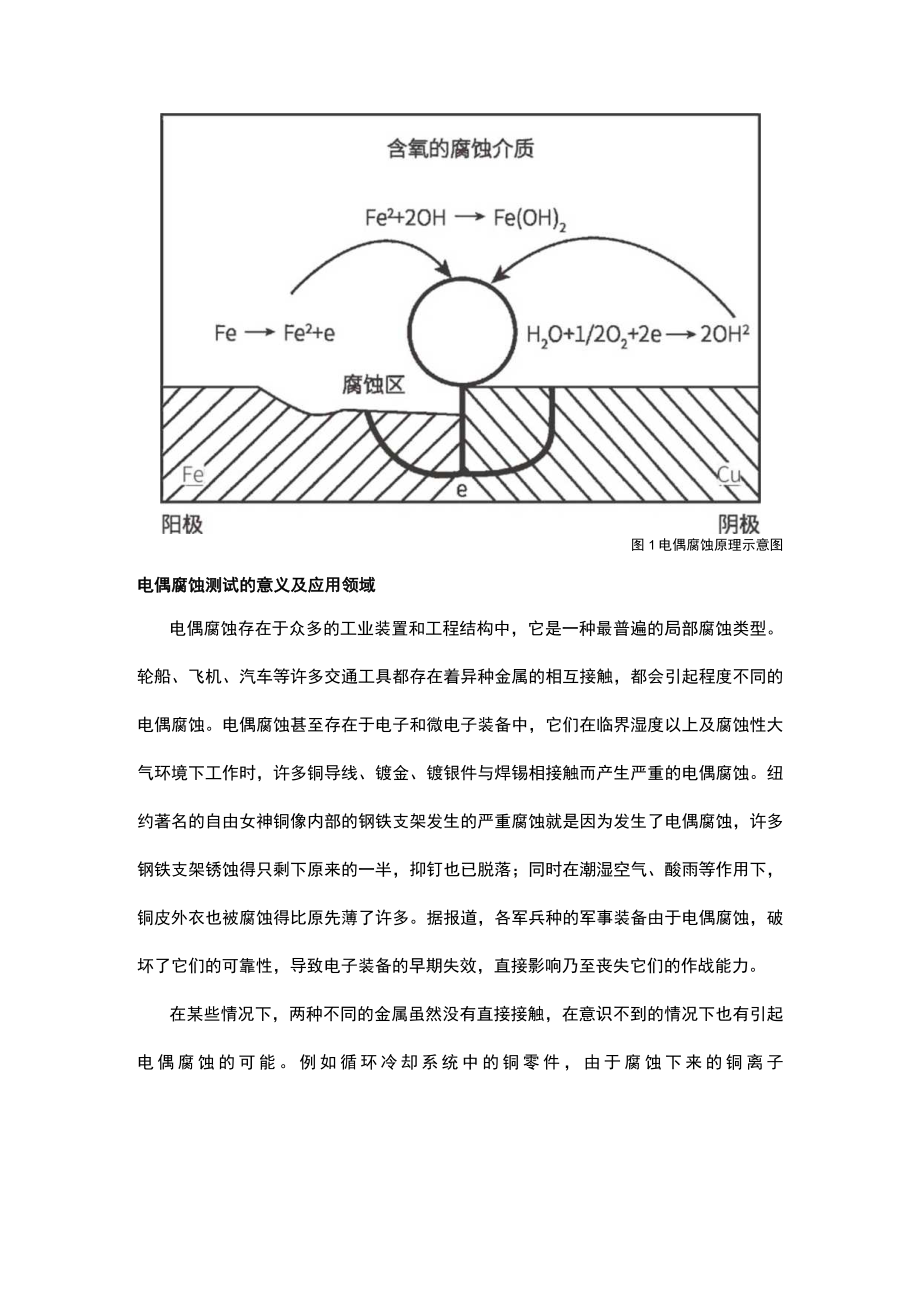 电偶腐蚀测试方法介绍.docx_第2页