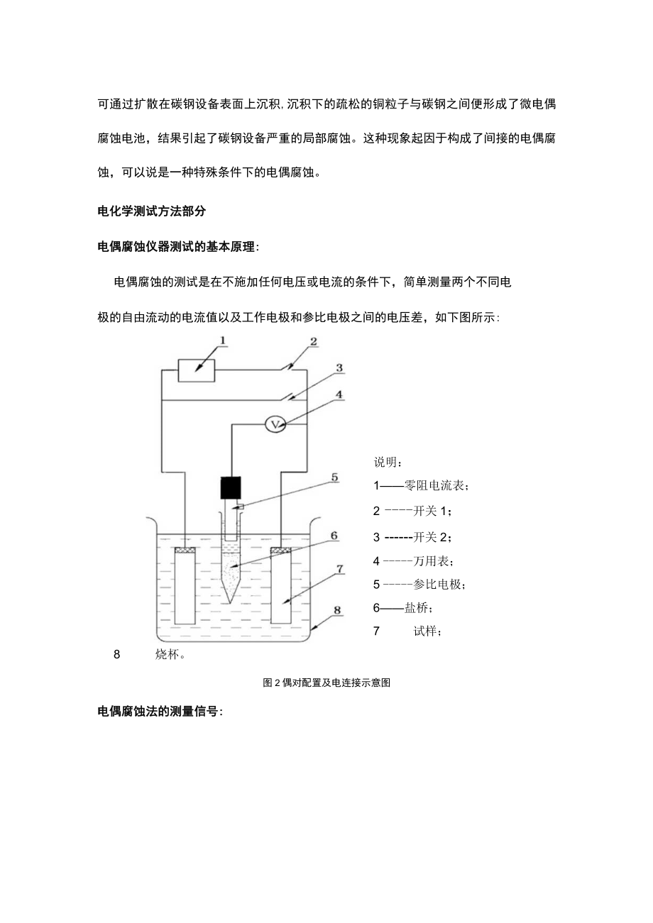 电偶腐蚀测试方法介绍.docx_第3页